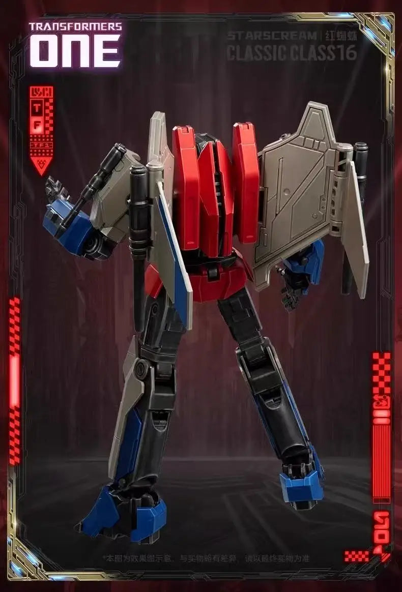 Blocos de Construção Transformers – Versão Criativa e Épica!