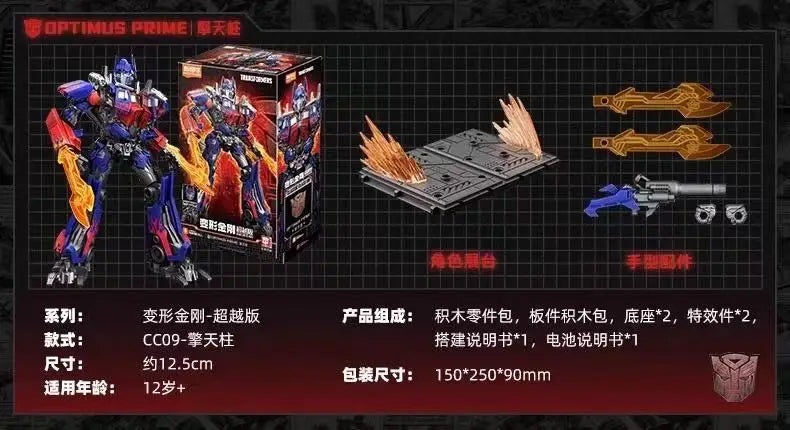 Blocos de Construção Transformers – Versão Criativa e Épica!
